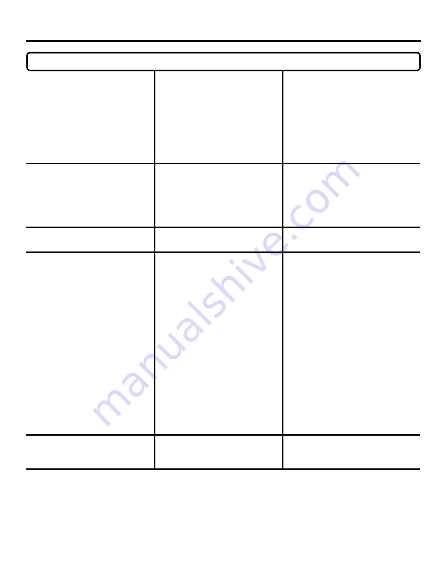 RIDGID R45171NS Operator'S Manual Download Page 77