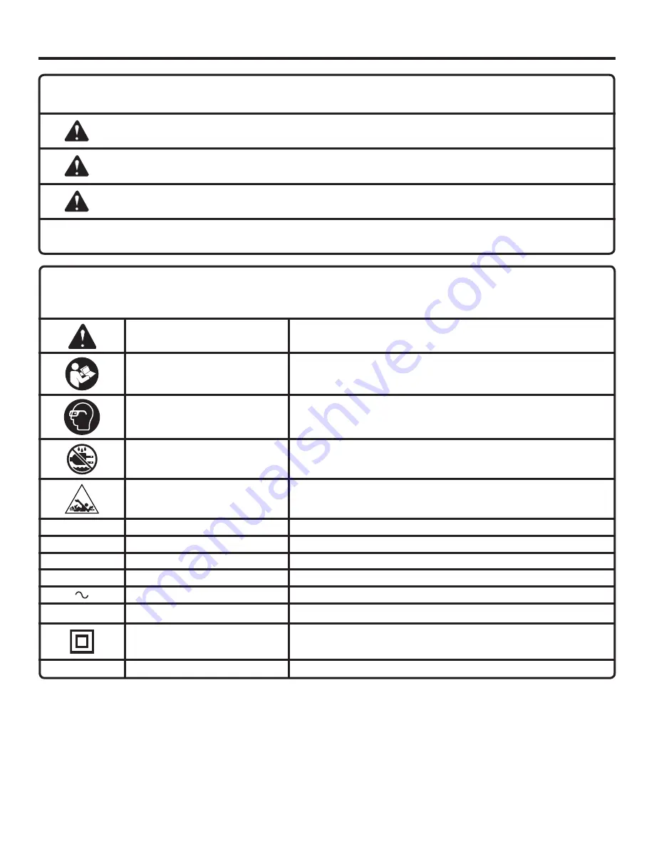 RIDGID R7135 Operator'S Manual Download Page 4