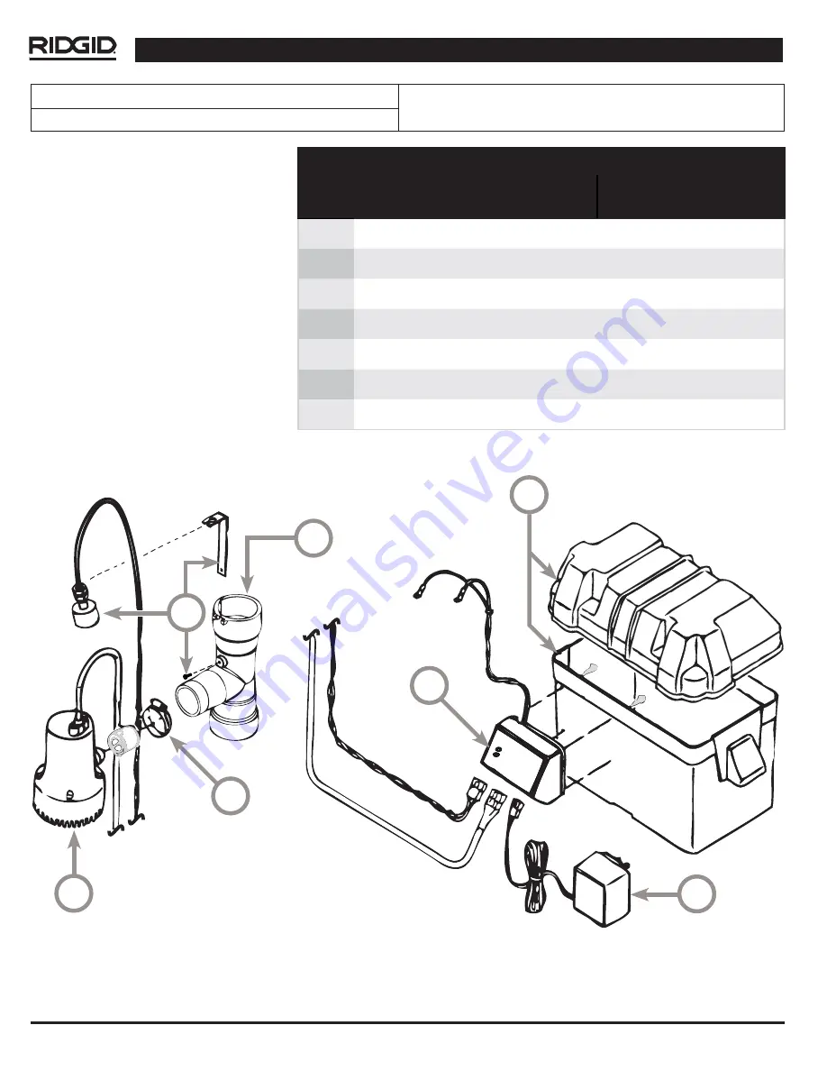 RIDGID RSS-1000 Operating Instructions And Parts Manual Download Page 14