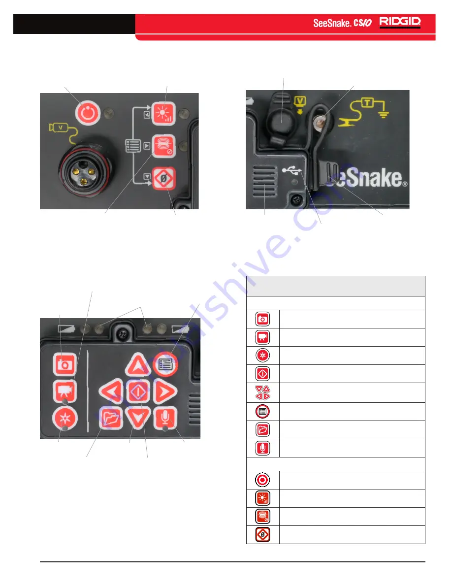 RIDGID SeeSnake CS10 Operator'S Manual Download Page 7