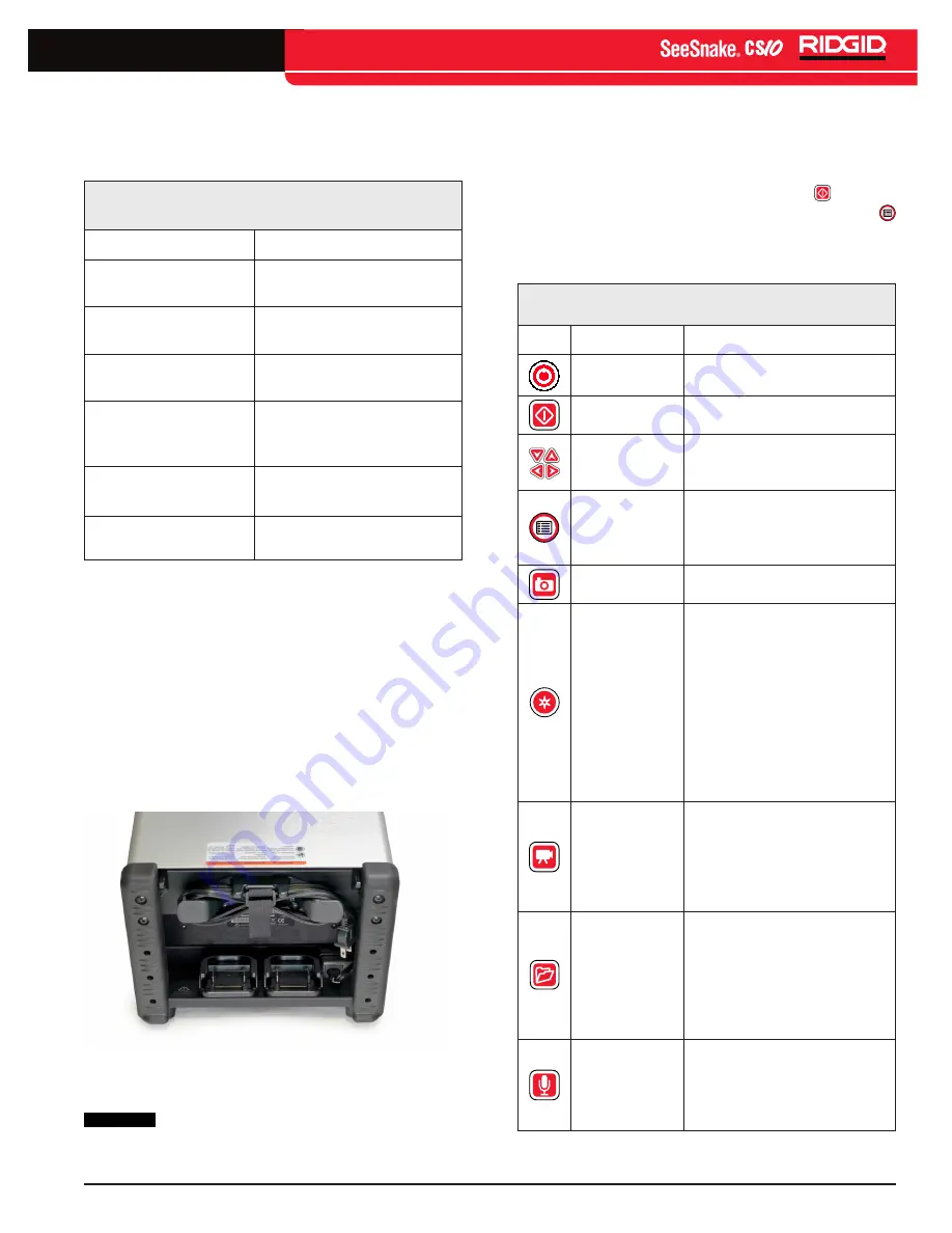 RIDGID SeeSnake CS10 Operator'S Manual Download Page 11