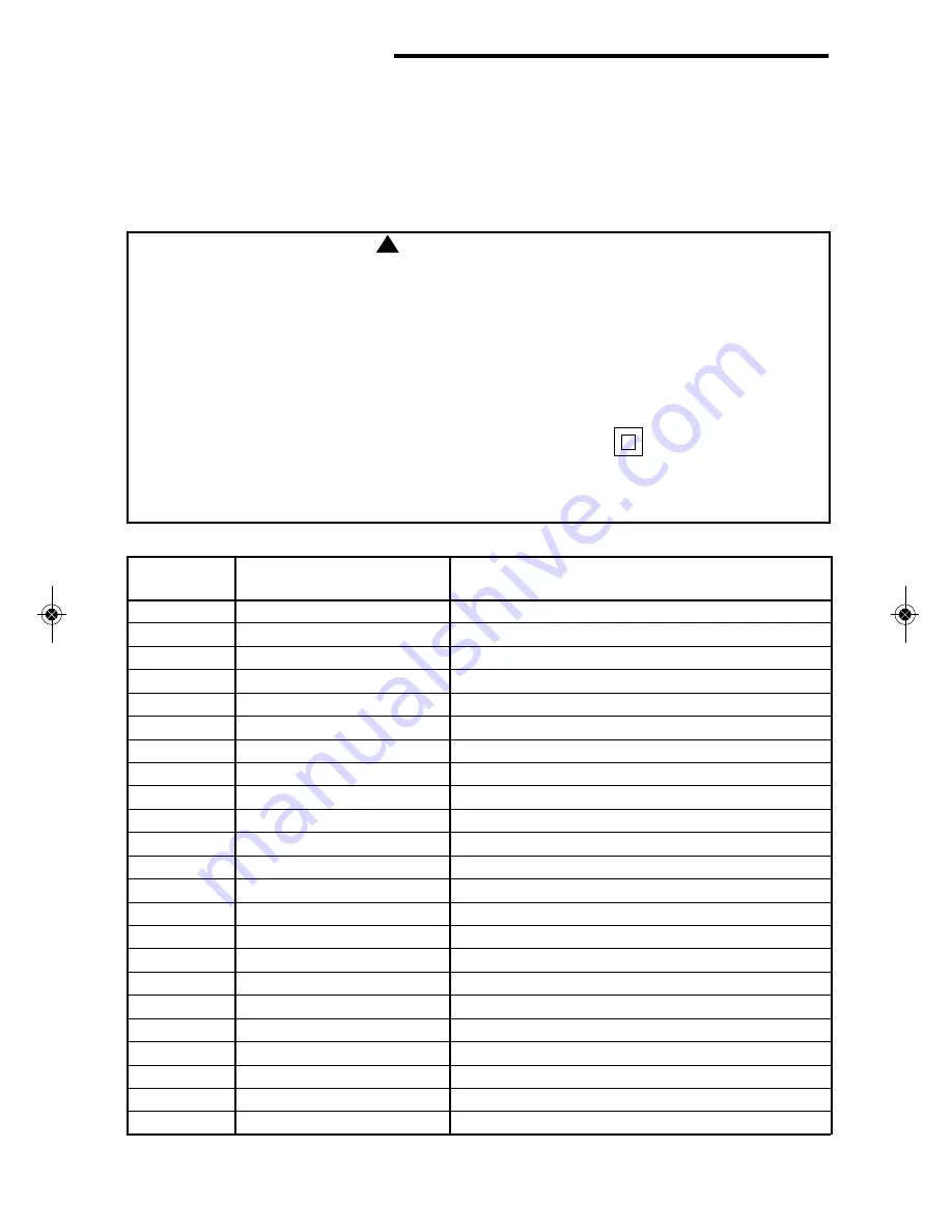 RIDGID WD40800 Owner'S Manual Download Page 52