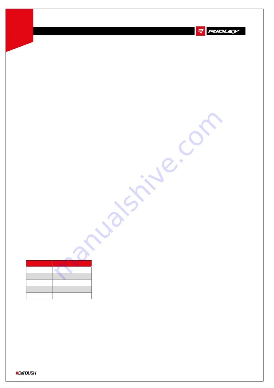 RIDLEY 7E2 Passport Manual Download Page 3