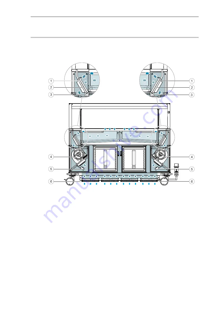 Rieber ACS 1600 O3 Digital Operating Instructions Manual Download Page 21