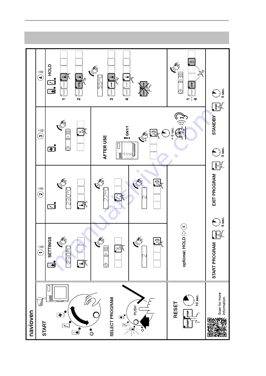 Rieber navioven Operating Instructions Manual Download Page 52