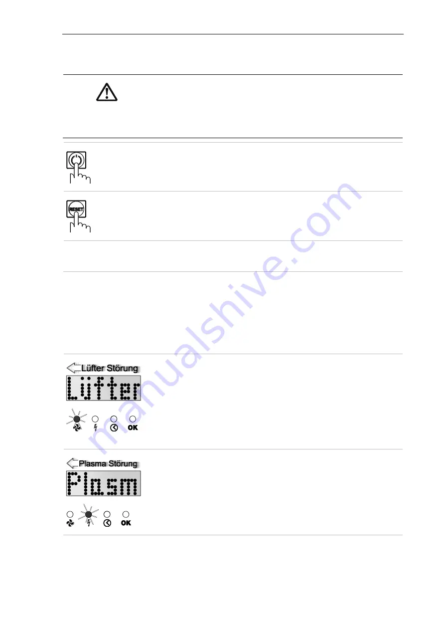 Rieber varithek acs 1100 d3 User Manual Download Page 21