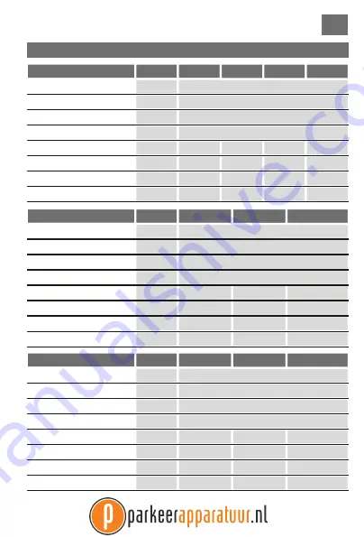 Riello Elettronica Cardin 230R4 Series Operation And Programming Instructions Download Page 25