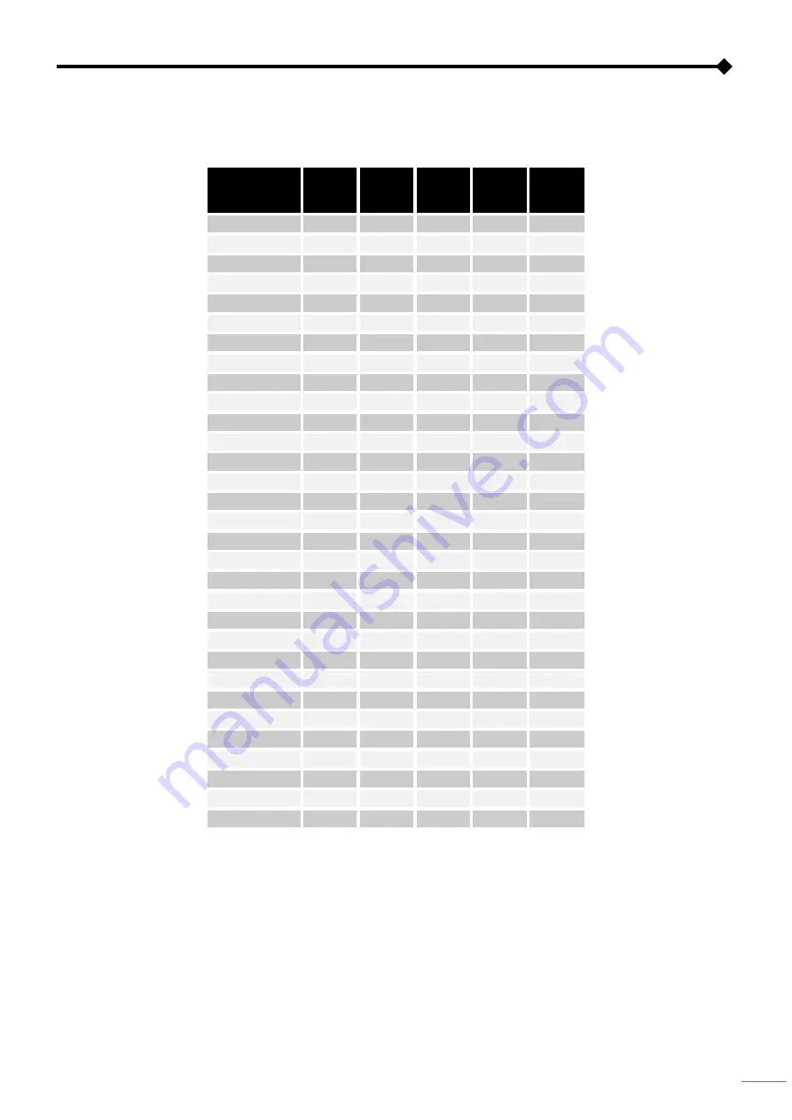 Riello UPS Multi I/O BOX User Manual Download Page 15