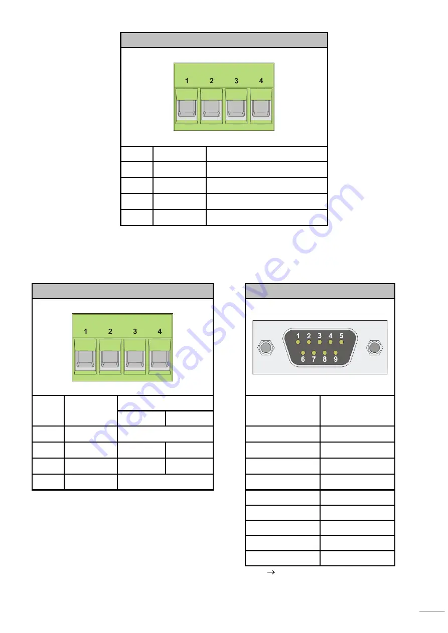 Riello UPS Multi I/O BOX User Manual Download Page 19