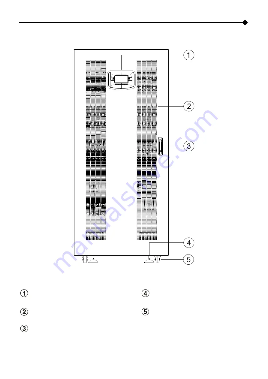 Riello UPS Multi Sentry 160 MST Installation And Use Manual Download Page 111