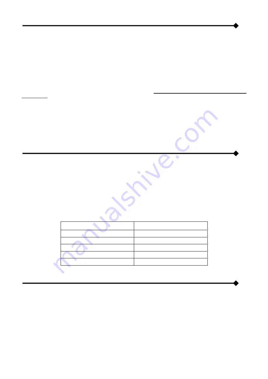 Riello UPS Sentinel Dual SDU 10000 Installation And User Manual Download Page 3