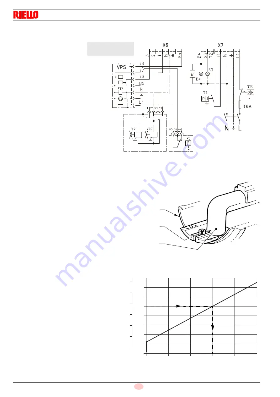 Riello 3756435 Installation, Use And Maintenance Instructions Download Page 64