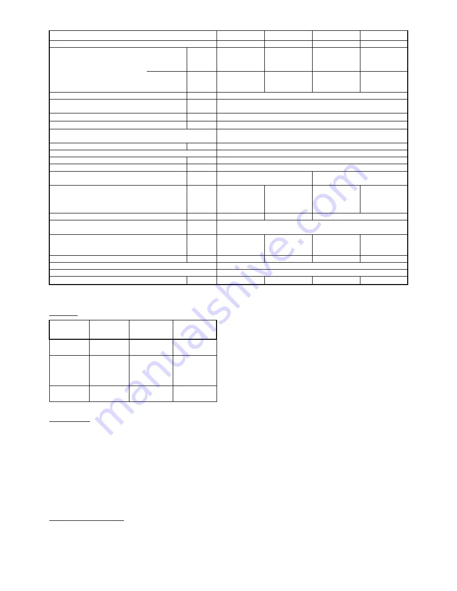 Riello RL 28 Installation, Use And Maintenance Instructions Download Page 3