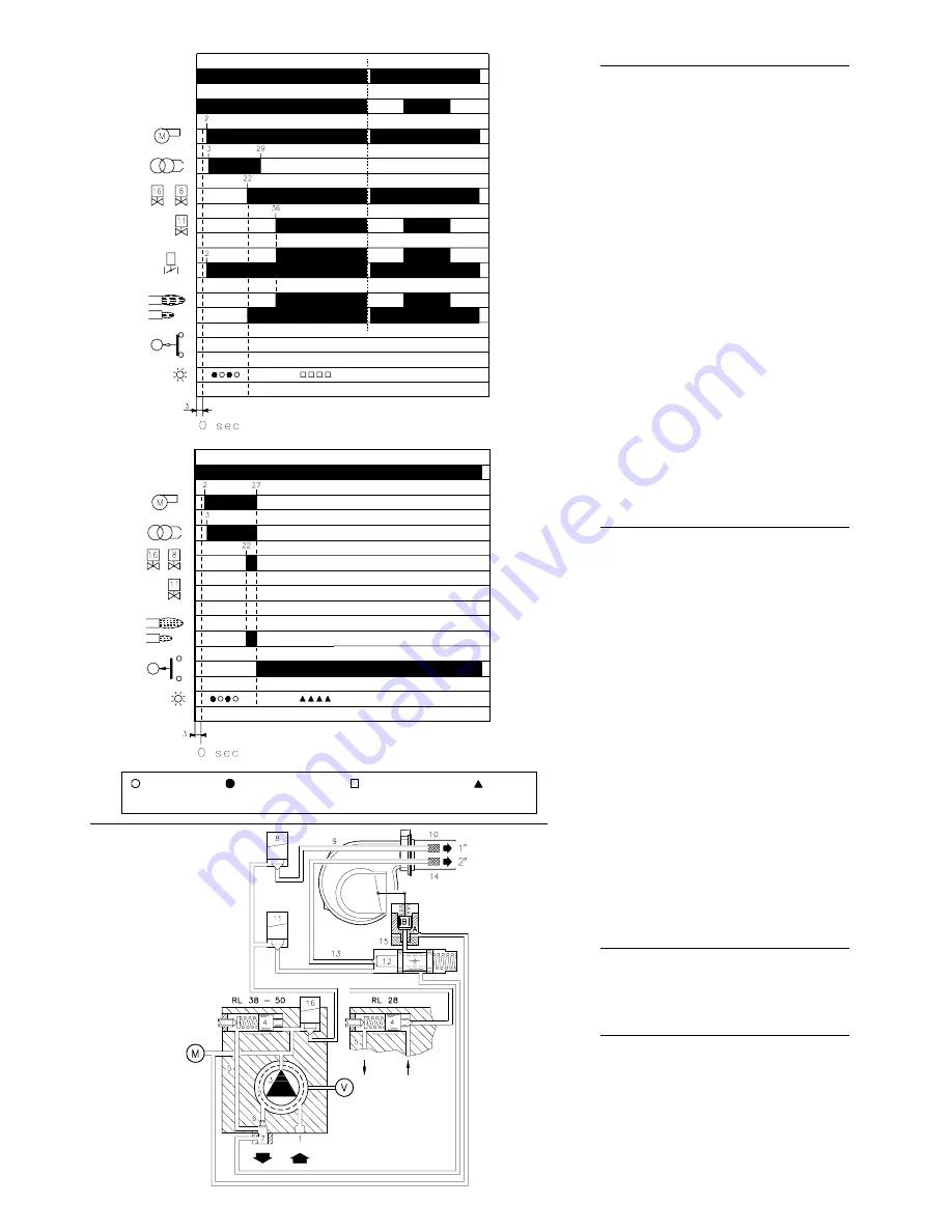 Riello RL 28 Installation, Use And Maintenance Instructions Download Page 13