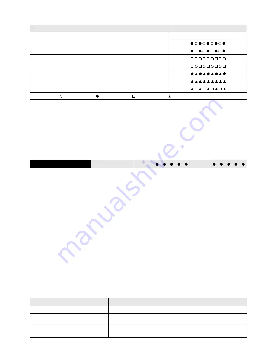 Riello RL 28 Installation, Use And Maintenance Instructions Download Page 31