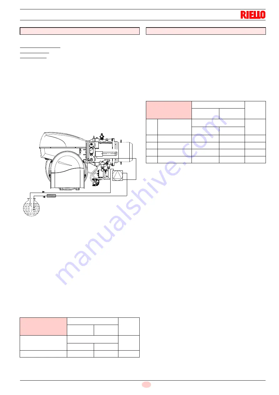 Riello RLS 1600/EV C11 Installation, Use And Maintenance Instructions Download Page 39