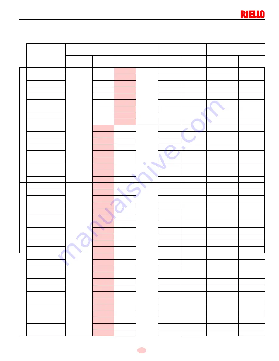 Riello RLS 280/E Installation, Use And Maintenance Instructions Download Page 27