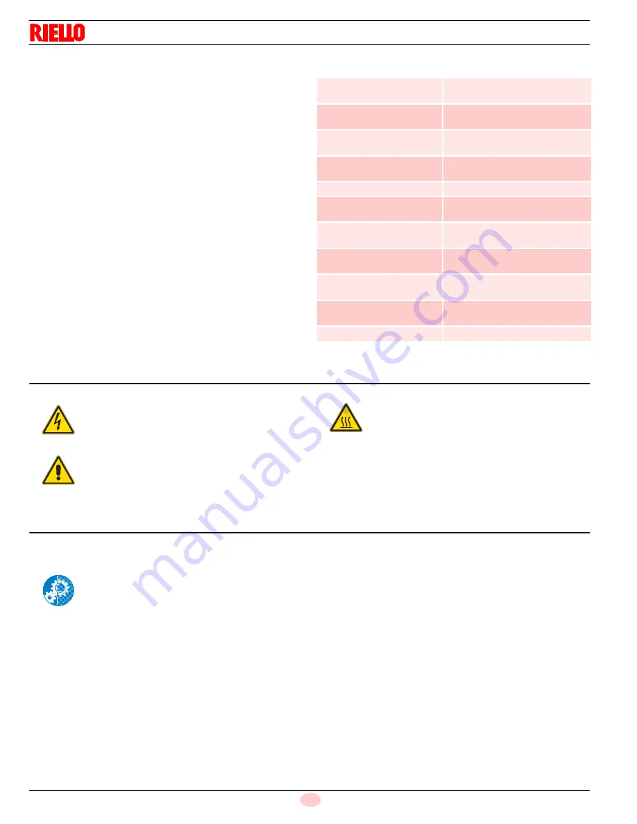 Riello RLS 280/E Installation, Use And Maintenance Instructions Download Page 46