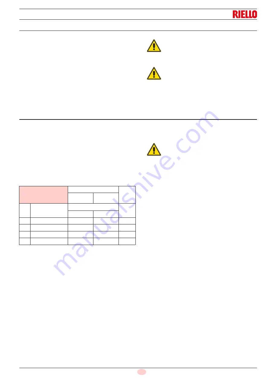 Riello RS 1300/E C01 Installation, Use And Maintenance Instructions Download Page 29