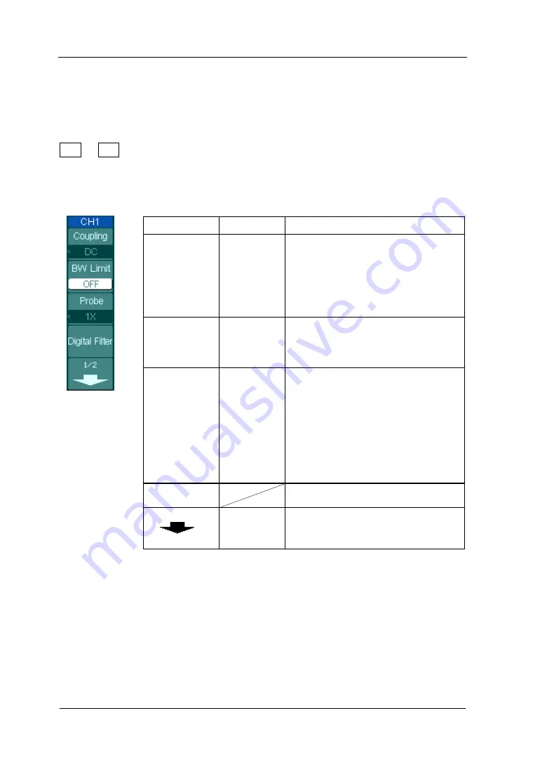 Rigol DS1000CA series User Manual Download Page 32