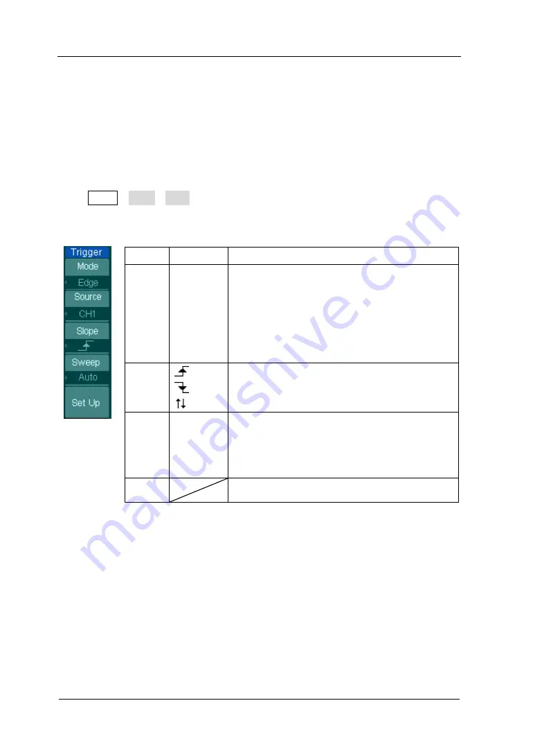 Rigol DS1000CA series User Manual Download Page 58