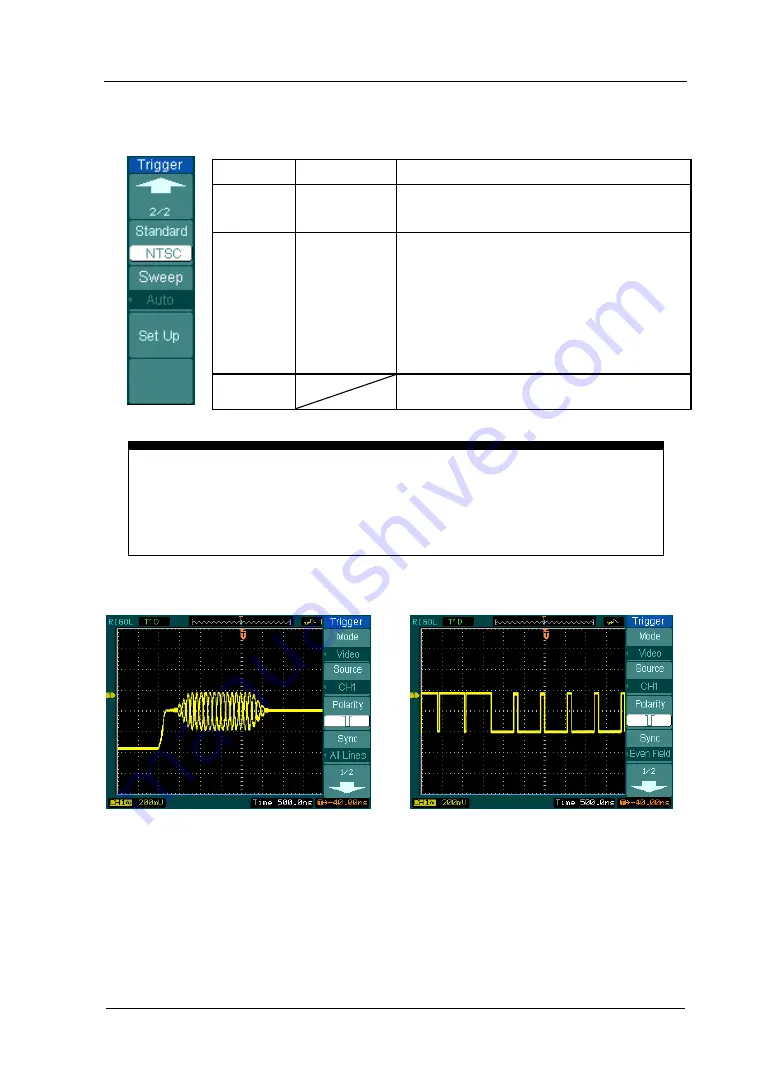 Rigol DS1000CA series User Manual Download Page 61