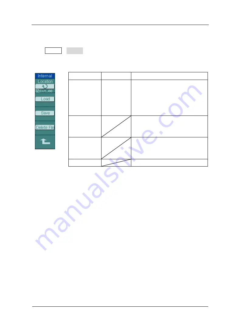 Rigol DS1000CA series User Manual Download Page 81