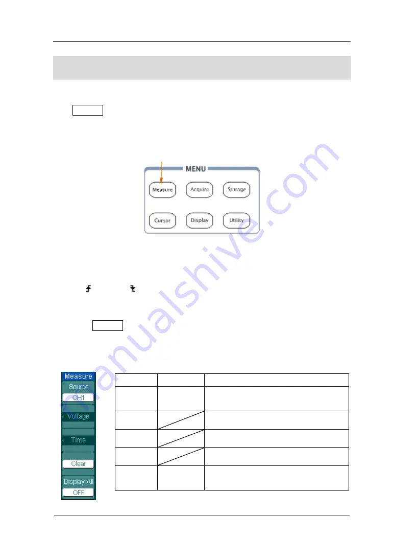 Rigol DS1000CA series User Manual Download Page 103