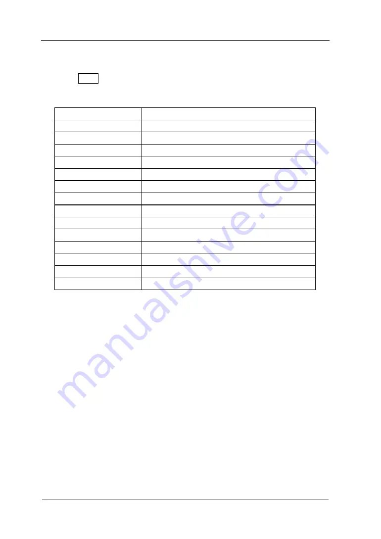 Rigol DS1000CA series User Manual Download Page 116