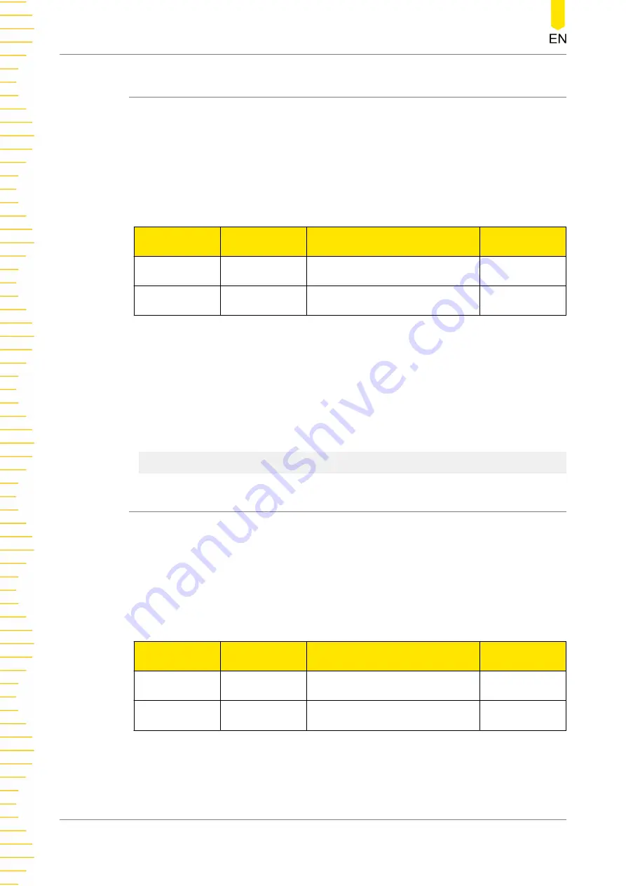 Rigol DSG5000 Series Programming Manual Download Page 32