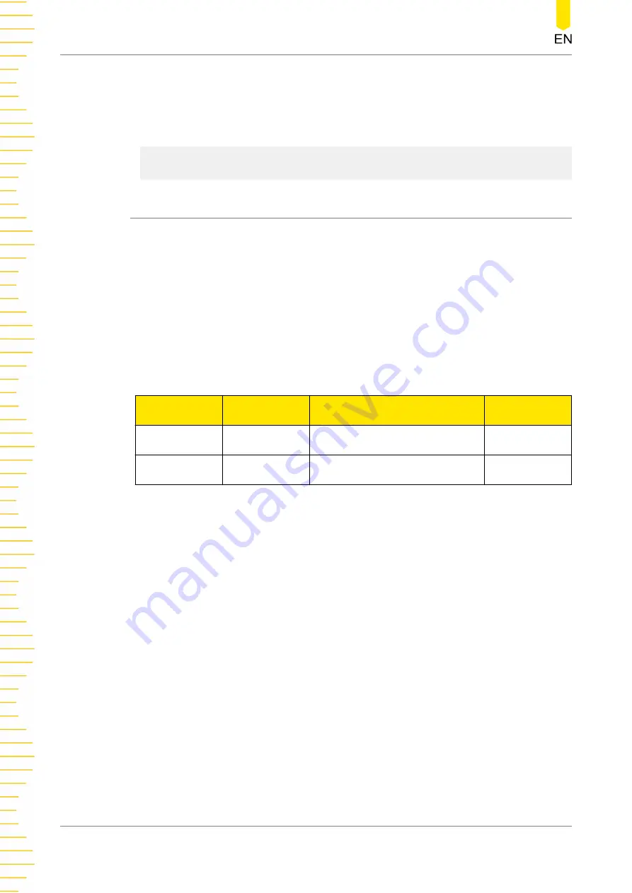 Rigol DSG5000 Series Programming Manual Download Page 44