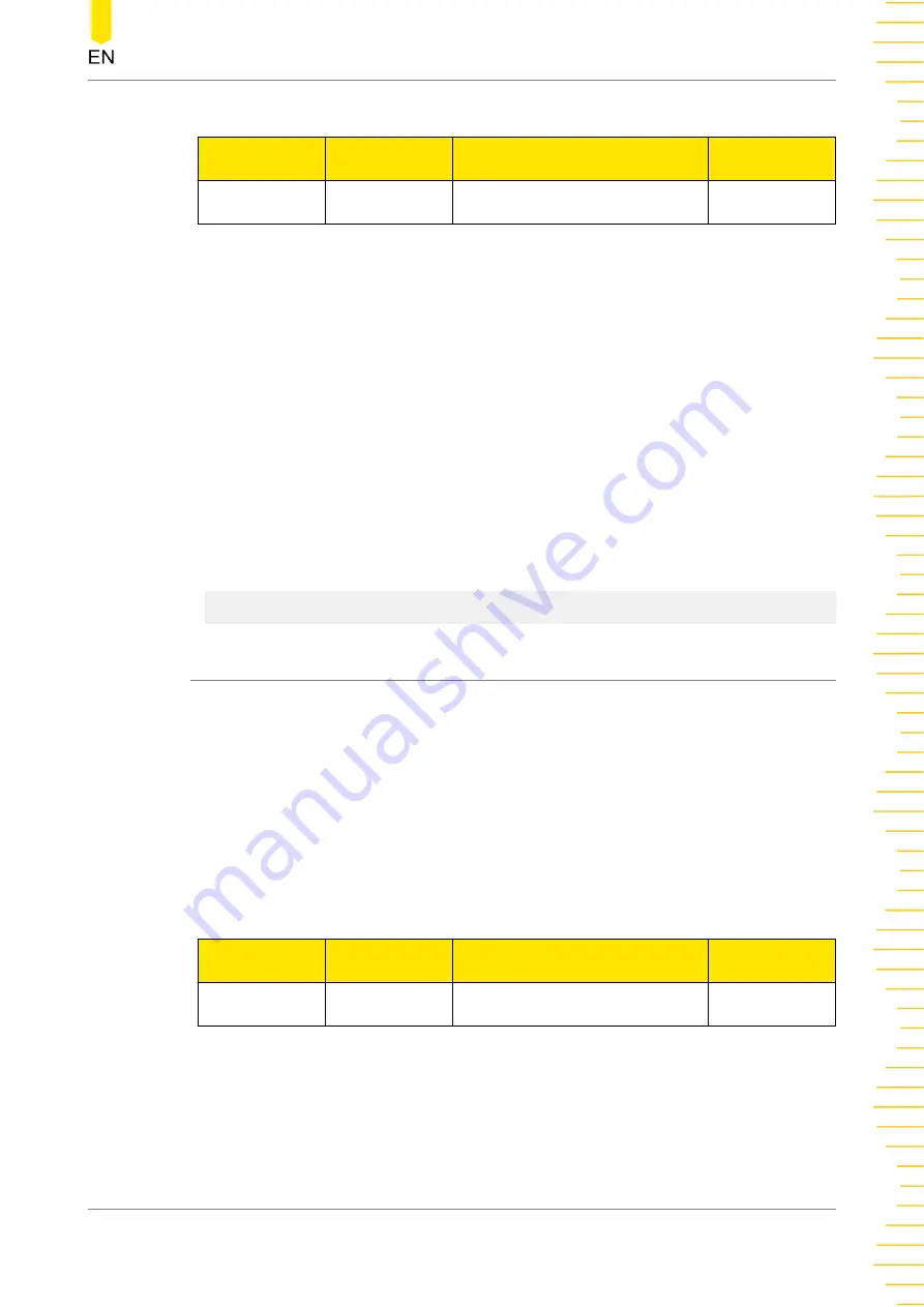 Rigol DSG5000 Series Programming Manual Download Page 51