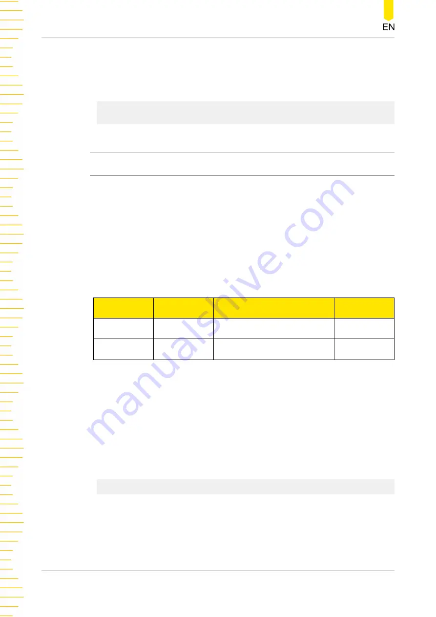 Rigol DSG5000 Series Programming Manual Download Page 78