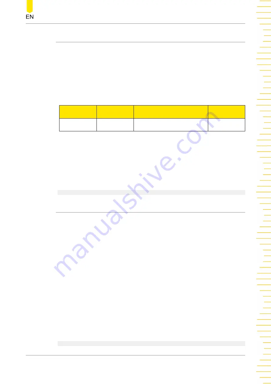 Rigol DSG5000 Series Programming Manual Download Page 85