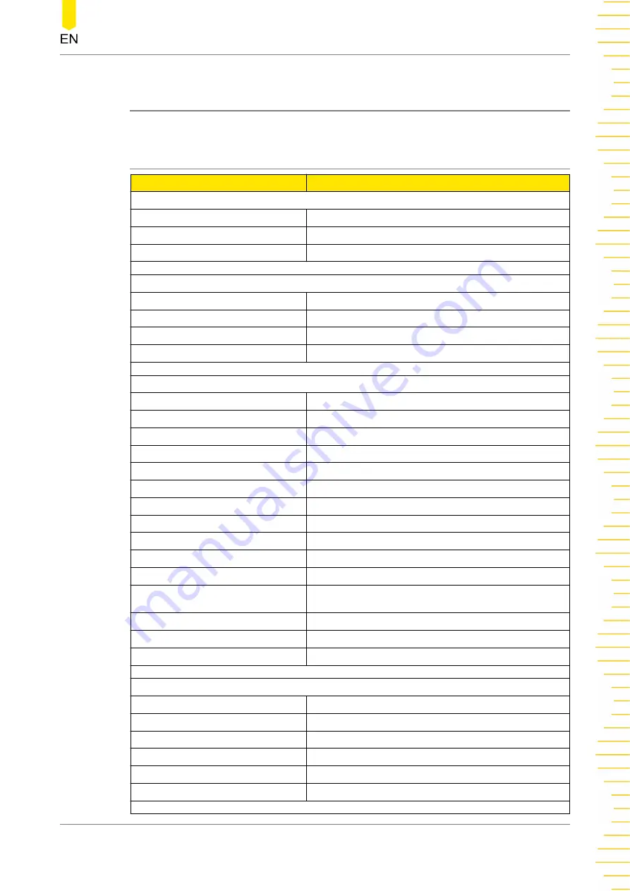 Rigol DSG5000 Series Programming Manual Download Page 141