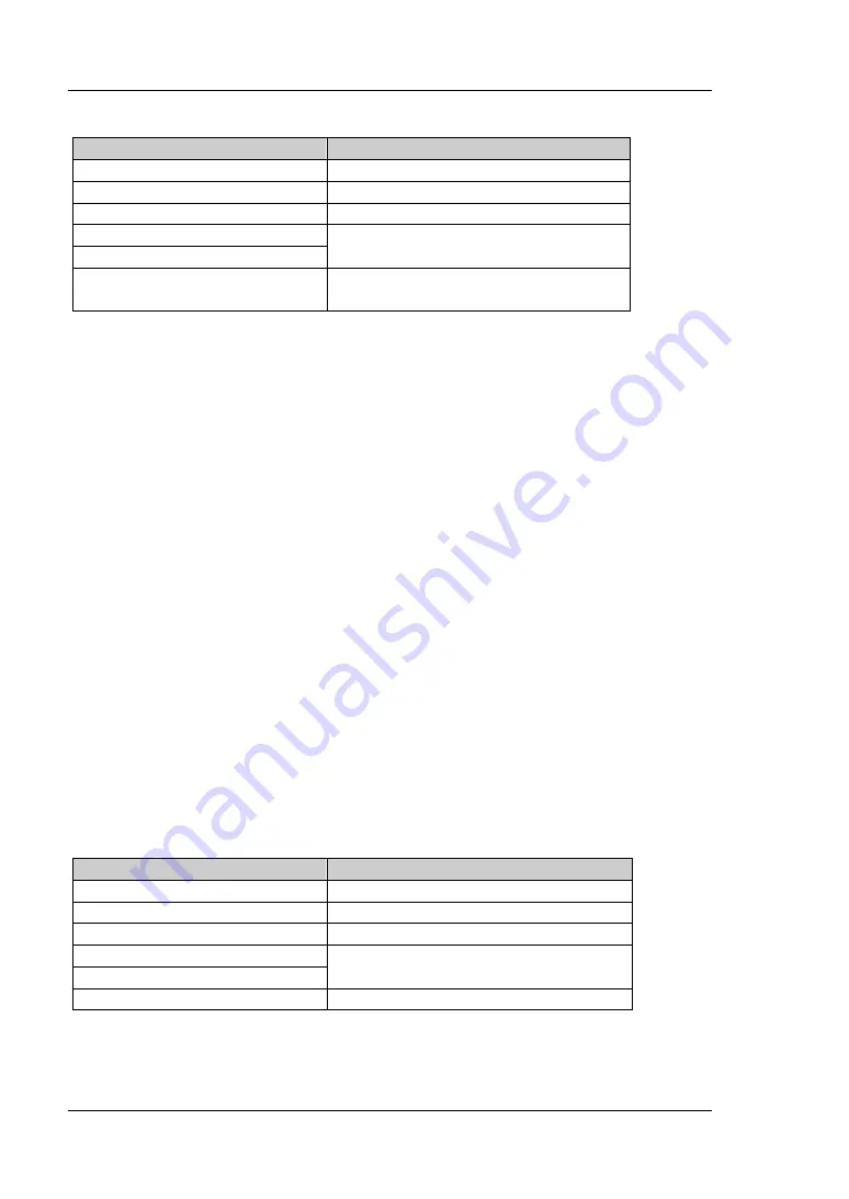 Rigol RSA5000 Series User Manual Download Page 54