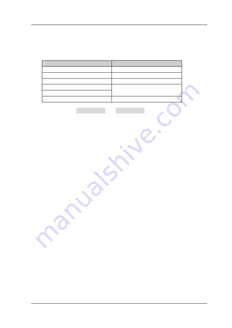 Rigol RSA5000 Series User Manual Download Page 103