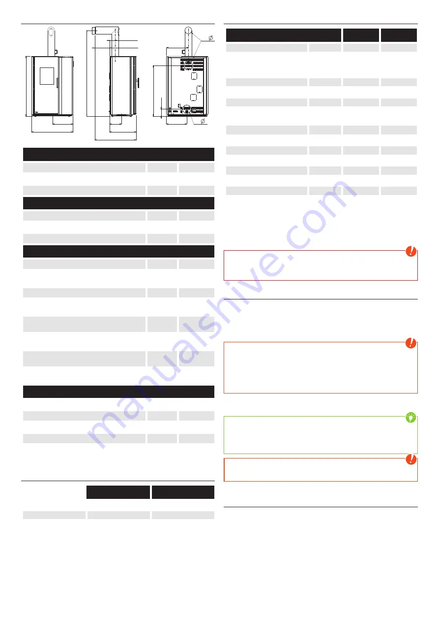 RIKA E15895 Manual Download Page 34