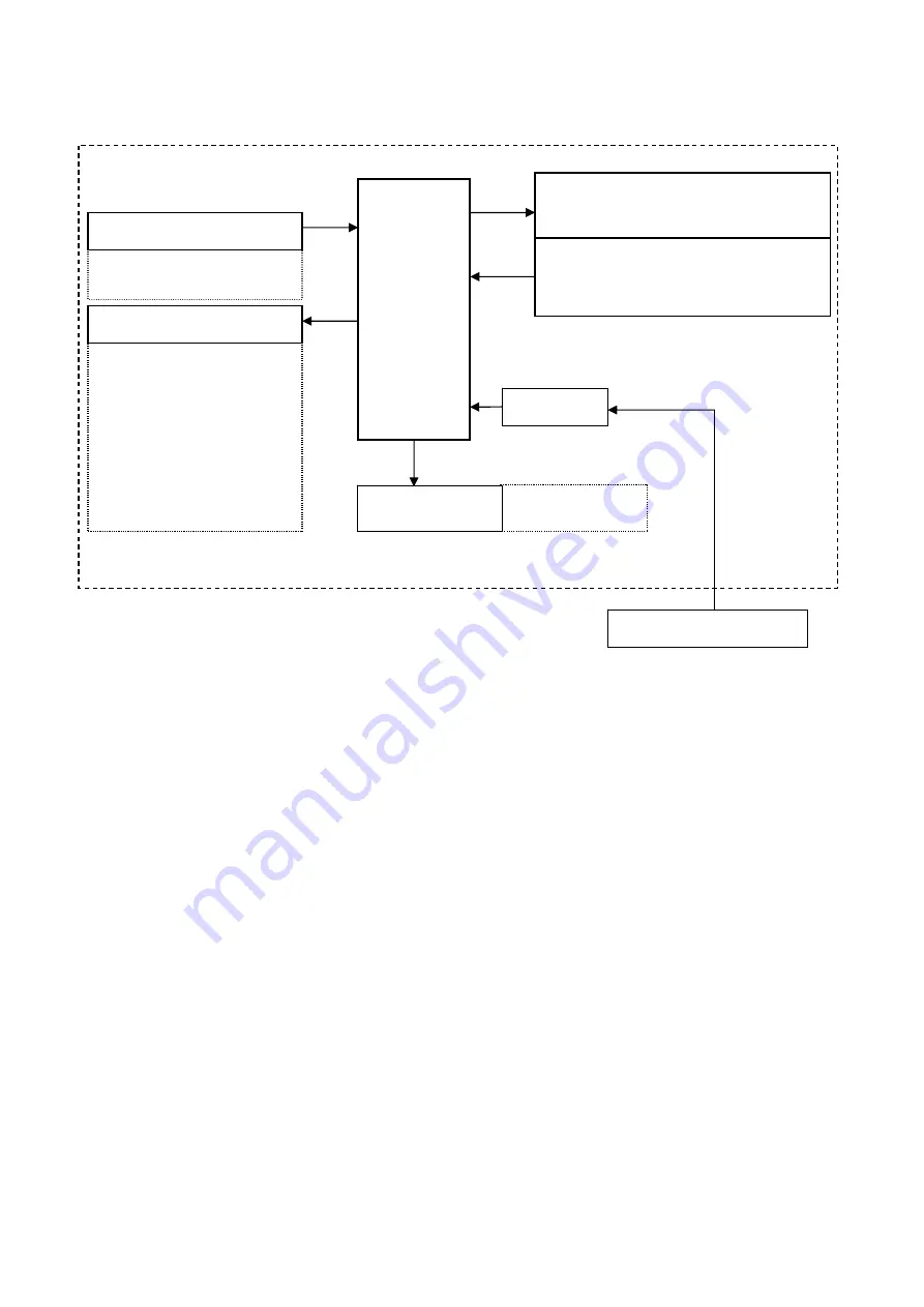 Riken Keiki OX-592 Operating Instructions Manual Download Page 11