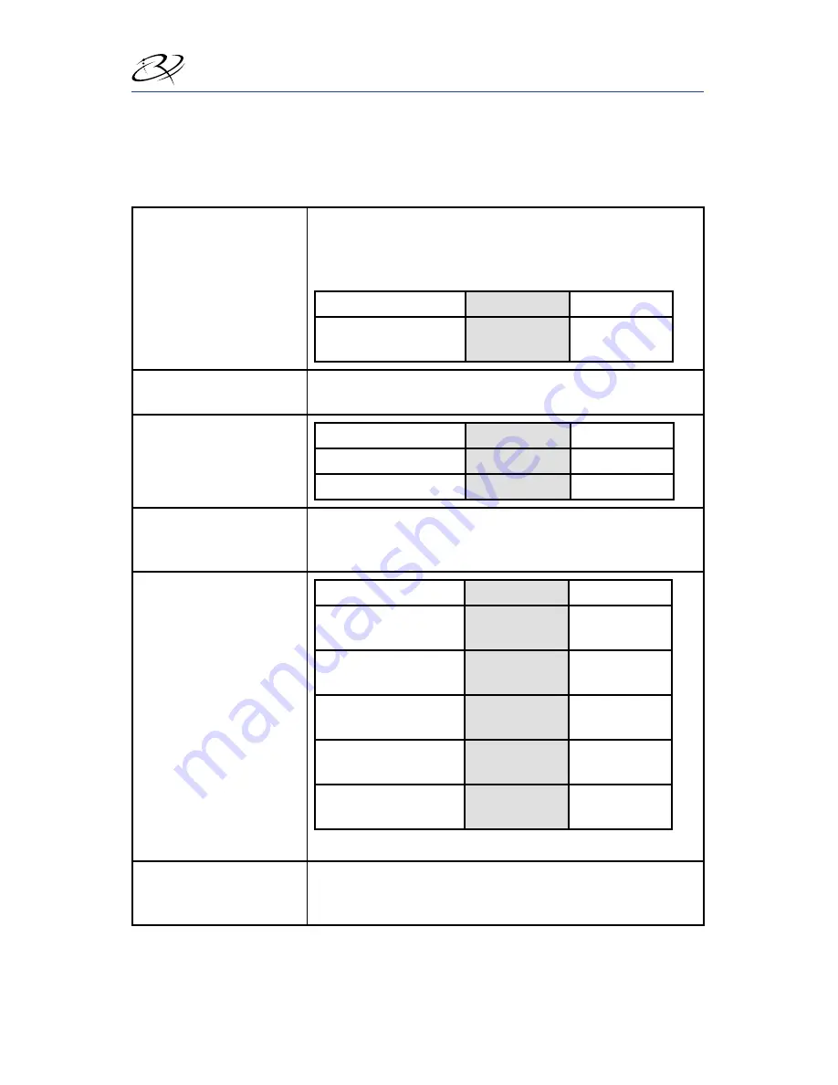 Rimage Professional 5100N User Manual Download Page 9