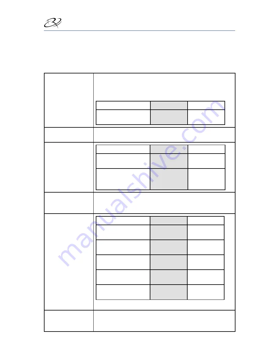 Rimage Professional 5100N User Manual Download Page 99