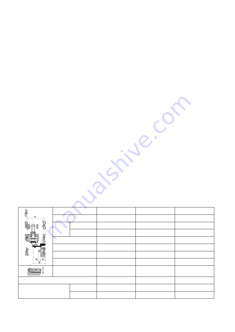 Rinieri 60790B Instructions For Use And Maintenance Manual Download Page 8