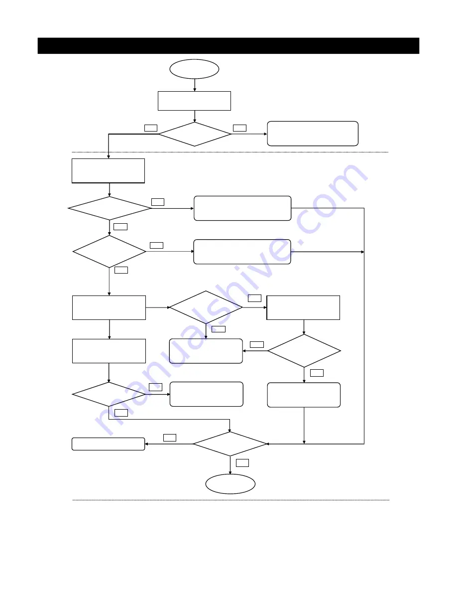 Rinnai 37AHB SERIES Installation, Operation And Maintenance Manual Download Page 23