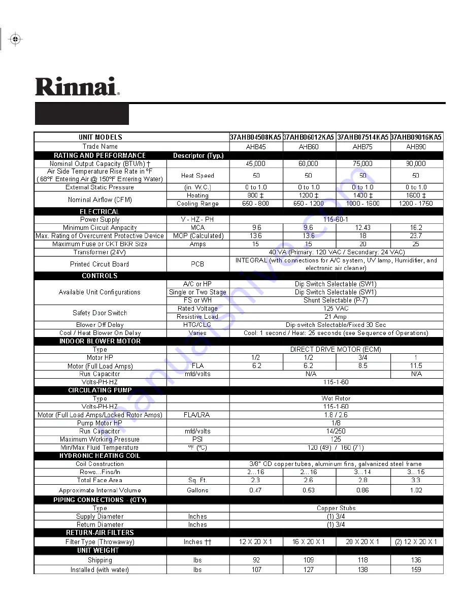 Rinnai 37AHB SERIES Specifications Download Page 6