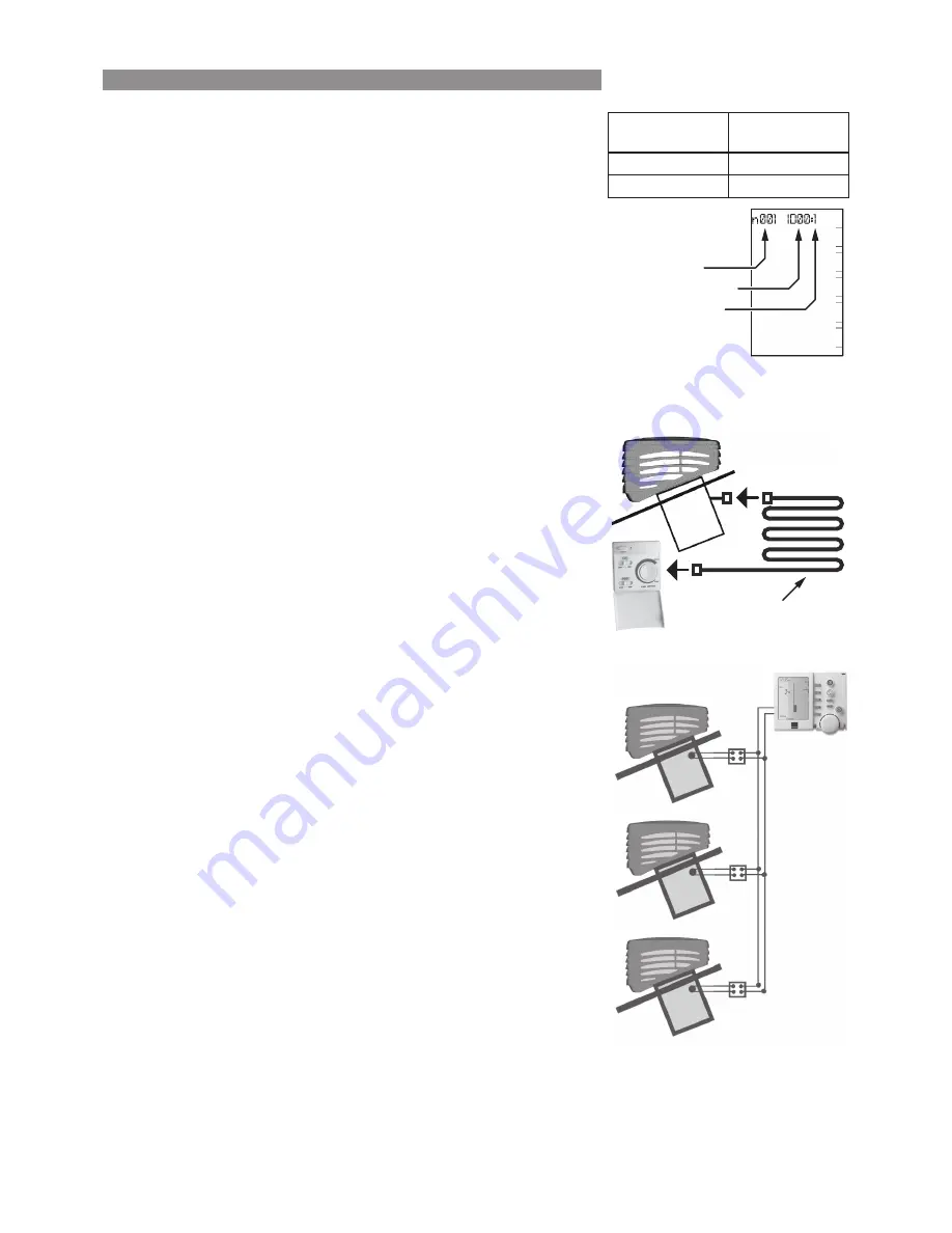 Rinnai A20 Installation Manual Download Page 13