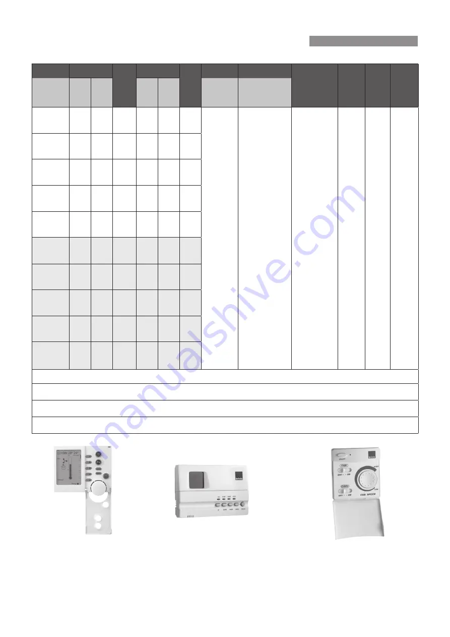 Rinnai Brivis AD Series Installation Manual Download Page 30