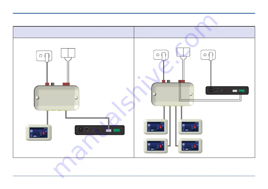 Rinnai BRIVIS Touch Installation & Configuration Manual Download Page 13