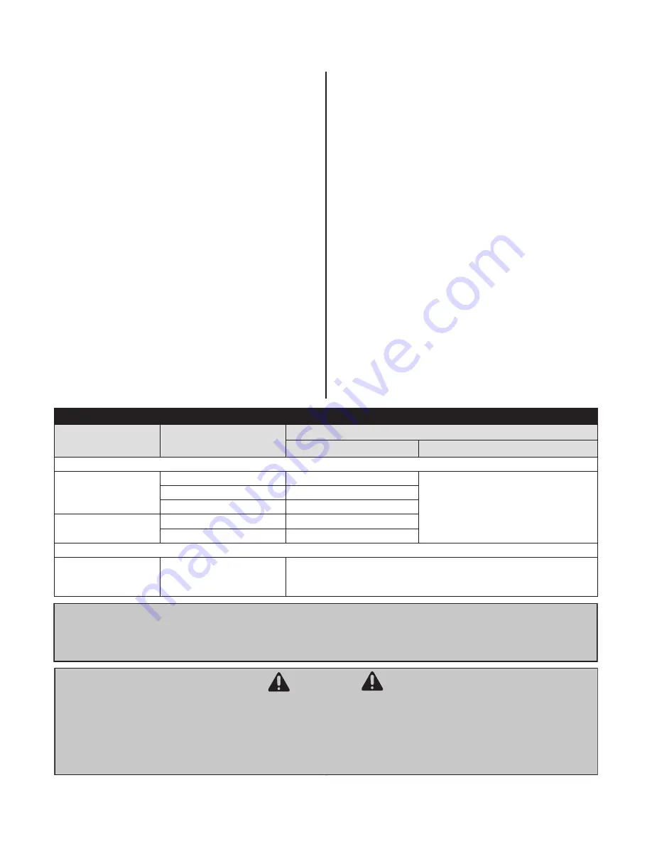 Rinnai Circ-Logic RU80e Installation And Operation Manual Download Page 90