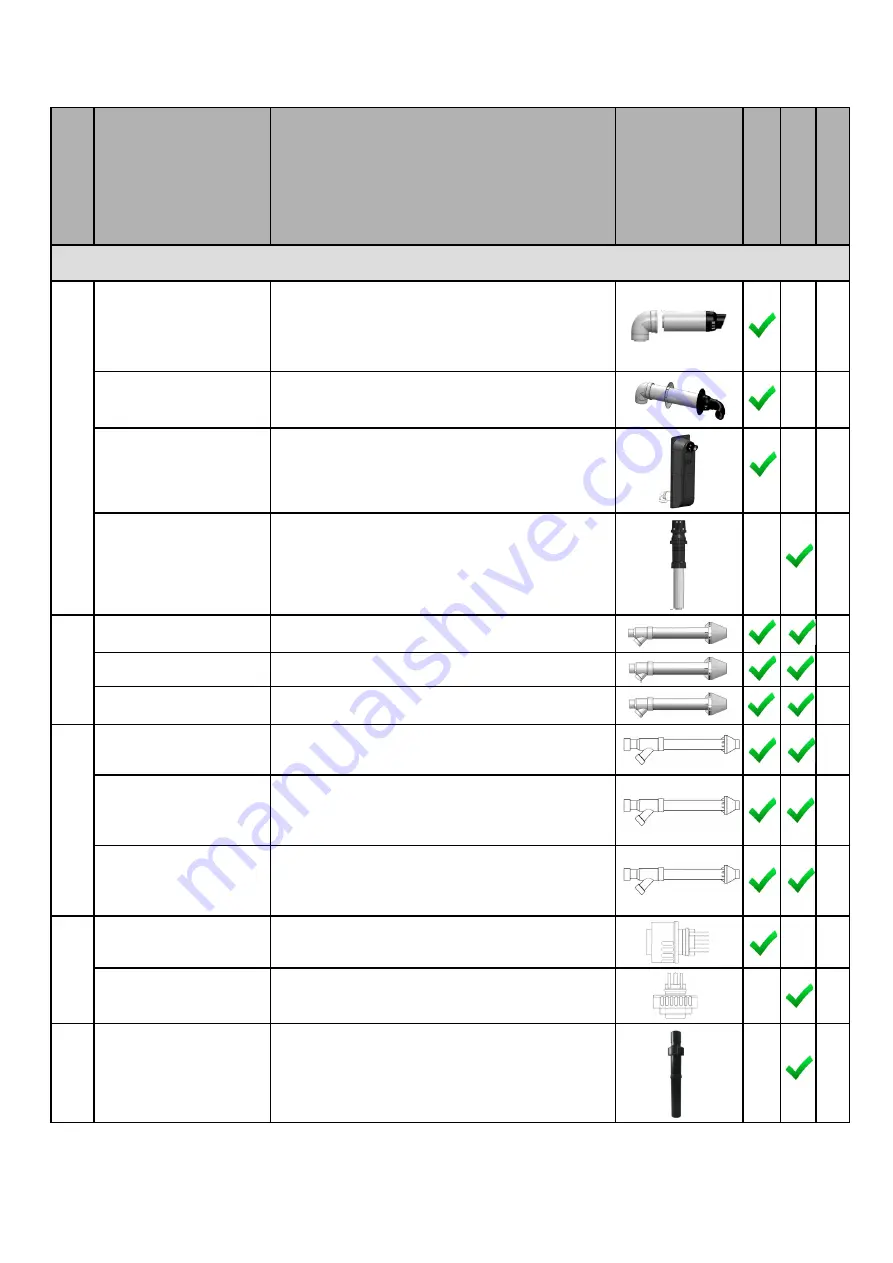 Rinnai COMBI i060C Installation And Operation Manual Download Page 28