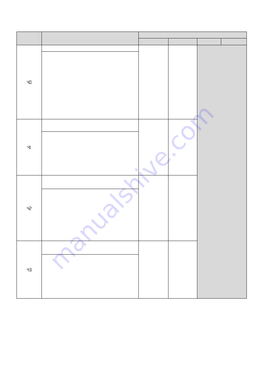 Rinnai COMBI i060C Installation And Operation Manual Download Page 87